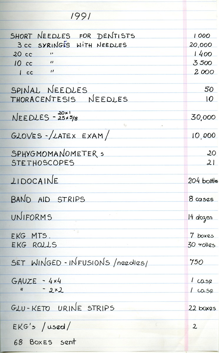 Supplies List 1991.jpg