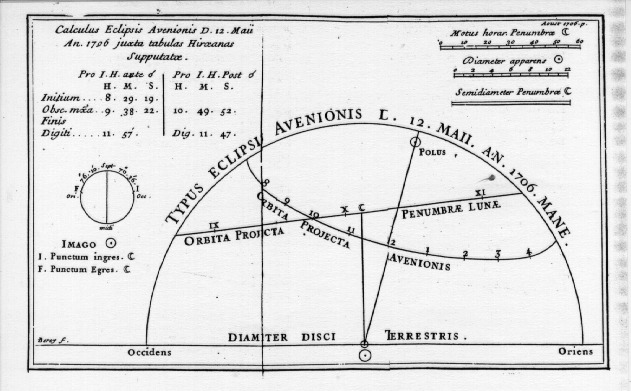 Total eclipse of the sun, May 1706
