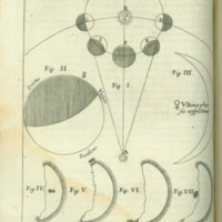 002_kircher_iter_exstaticum.jpg